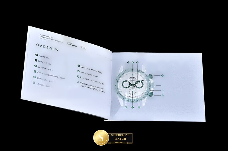 Rolex Ref. ROLBOX010 ASIAN - On-Wrist Presence & Case Thickness View (Photo 23 of 43)
